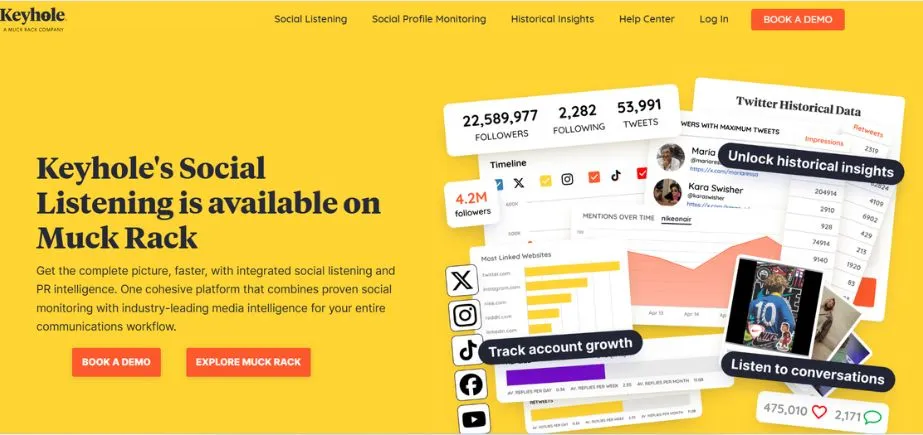 Keyhole - Social Media Analytics Tools