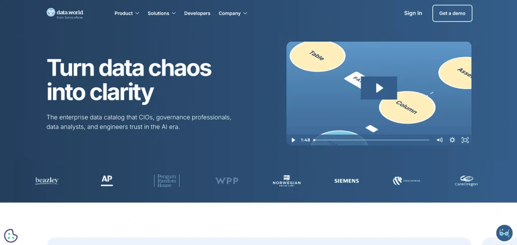 Data Intelligence Tool - data.world