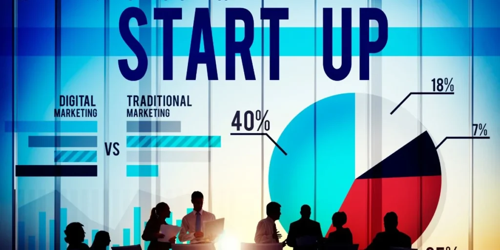 Startup Companies in Delhi