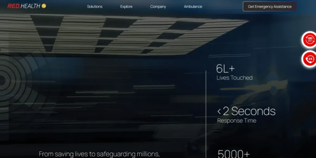 Startup Companies in Hyderabad