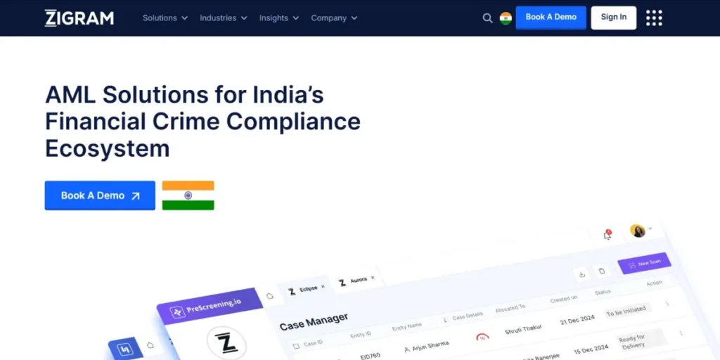 ZIGRAM - Startup Companies in Delhi