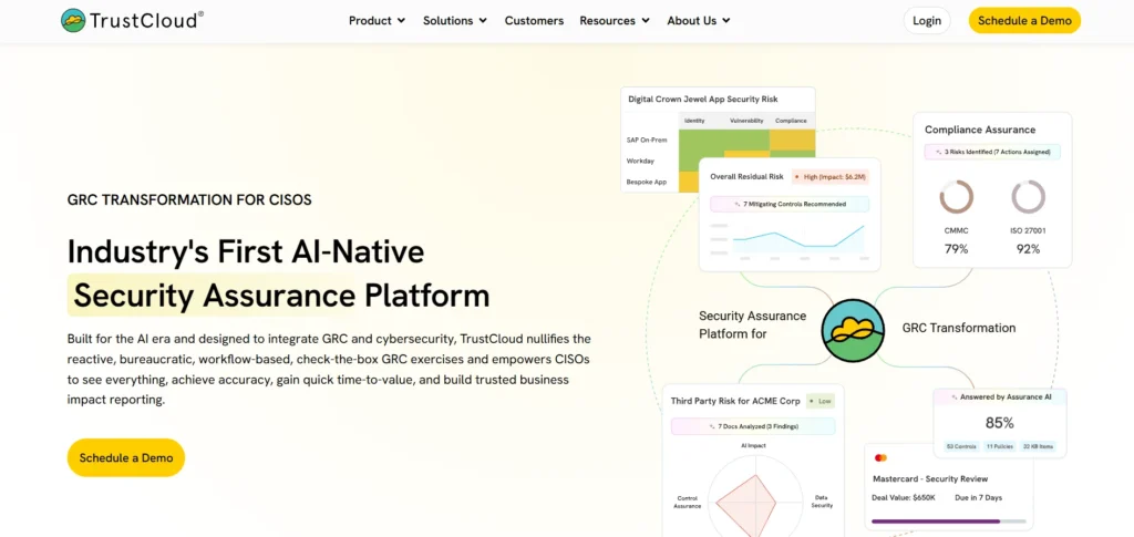 GRC Software for TPRM - TrustCloud