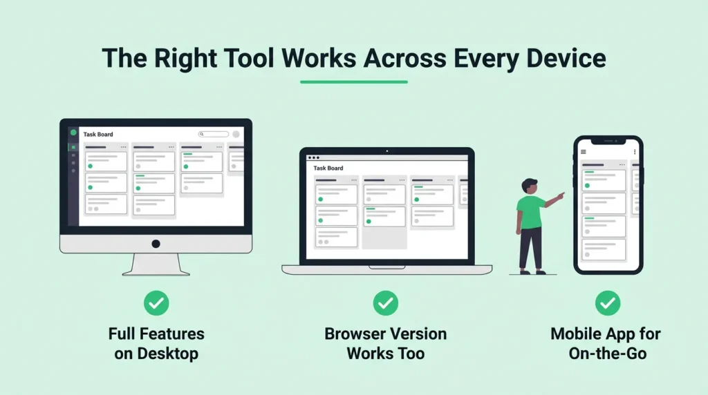Check Mobile and Cross-Platform Compatibility