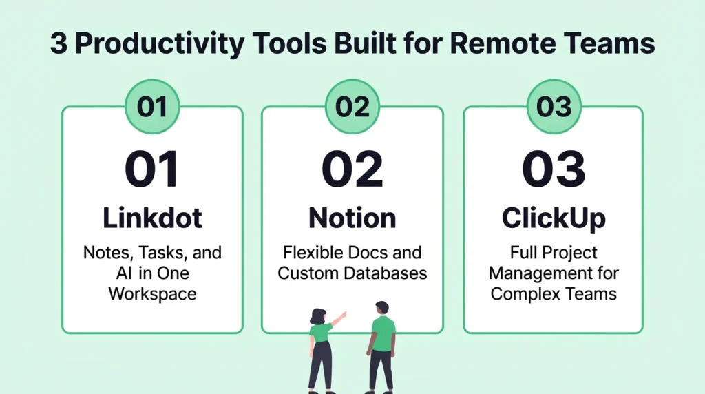 3 Best Productivity Tools
